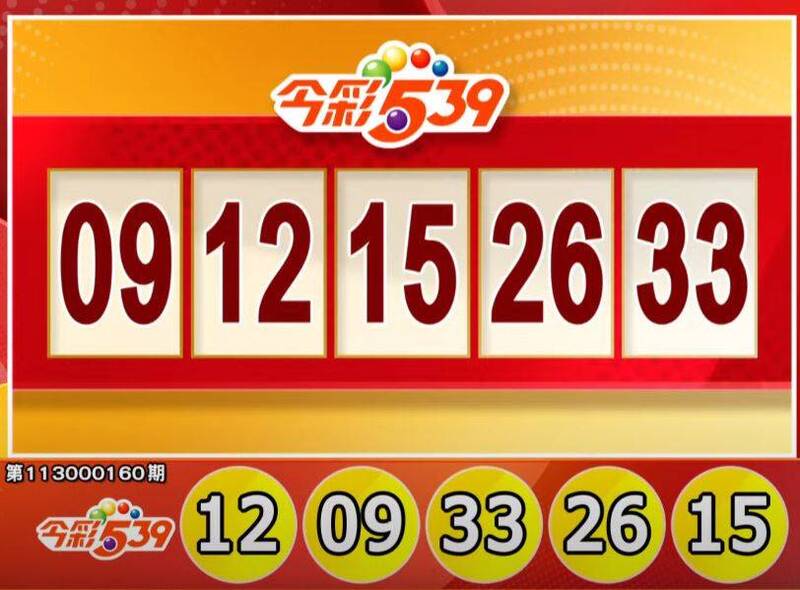 今彩539、39樂合彩開獎號碼。（擷取自三立iNEWS《全民i彩券》）