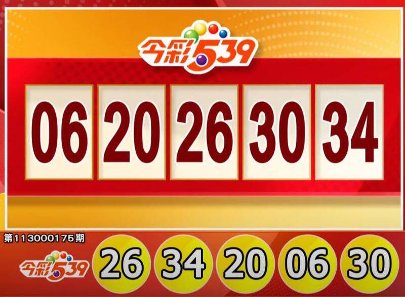 今彩539、39樂合彩開獎號碼。（擷取自三立iNEWS《全民i彩券》）