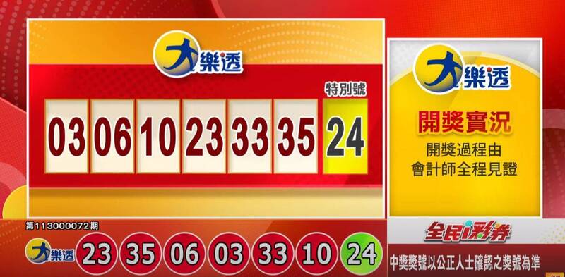 大樂透、49樂合彩開獎號碼。（擷取自三立iNEWS《全民i彩券》）

