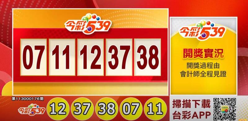 今彩539、39樂合彩開獎號碼。（擷取自三立iNEWS《全民i彩券》）

