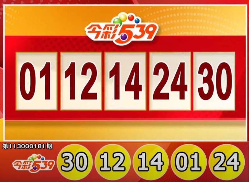 今彩539、39樂合彩開獎號碼。（擷取自三立iNEWS《全民i彩券》）