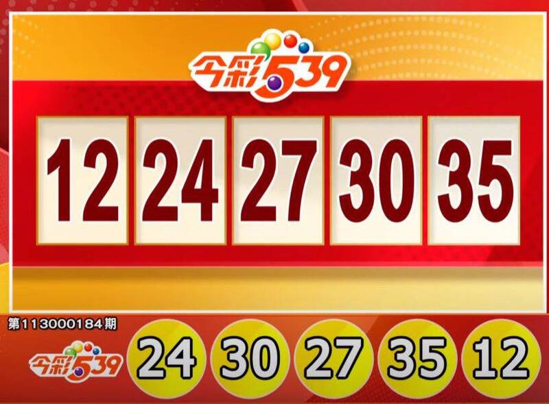 今彩539、39樂合彩開獎號碼。（擷取自三立iNEWS《全民i彩券》）