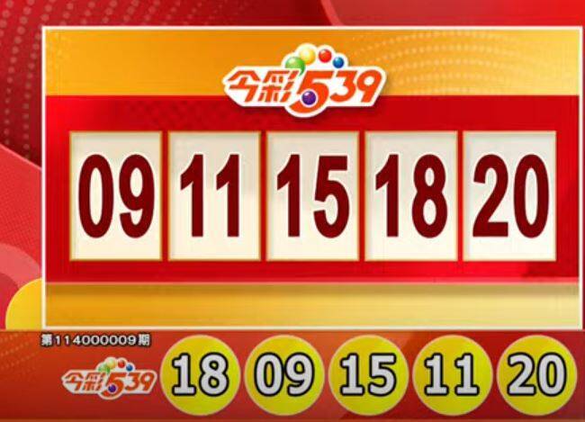 今彩539、39樂合彩開獎號碼。（擷取自三立iNEWS《全民i彩券》）